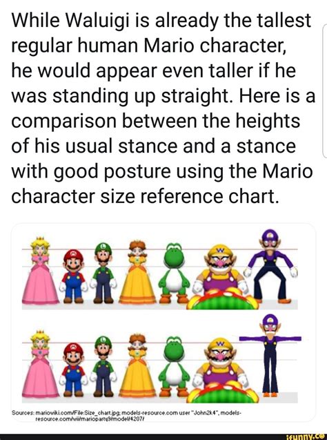 how tall is waluigi|mario character height chart.